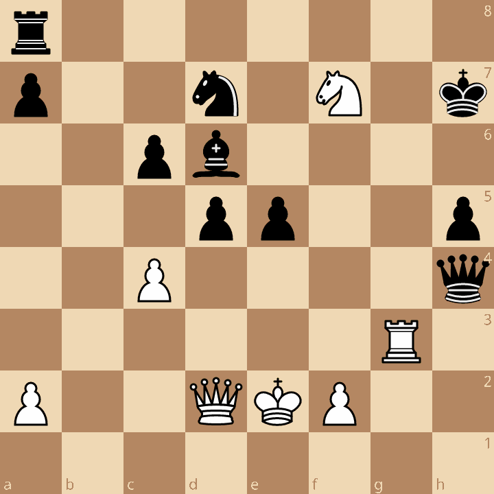 a chess position